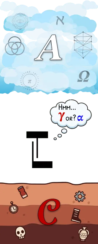 An A in the clouds, a C buried in the ground, and an I between them asking ‘γ or α?’